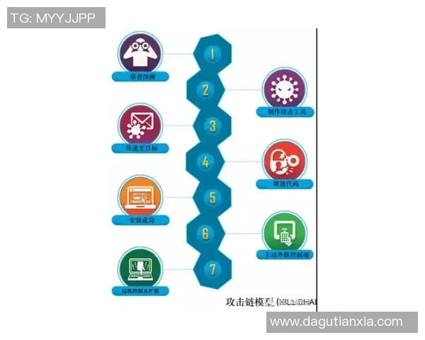 飞盘战术解析:西安飞盘队独特进攻体系与战术运用探讨